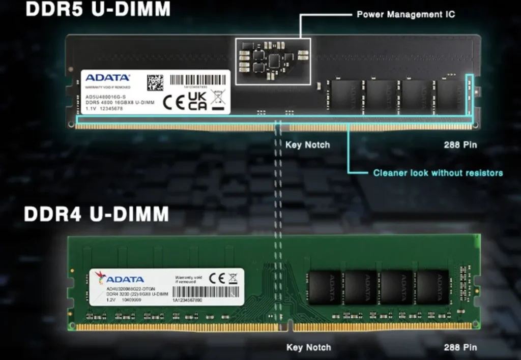 DDR4 and DDR5 visual difference