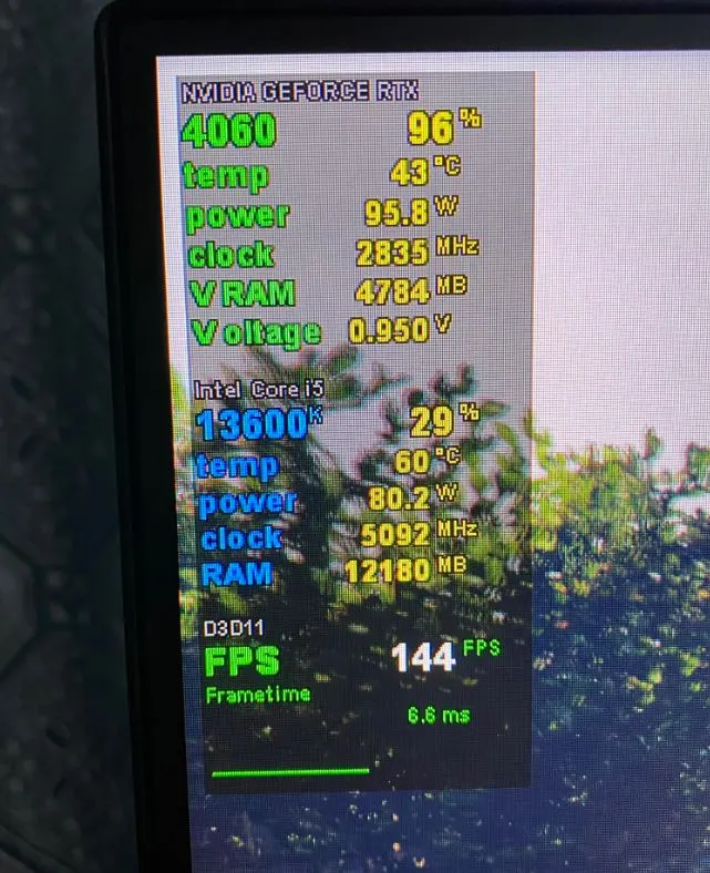 regularly monitor GPU temps if ray tracing is turned on.
